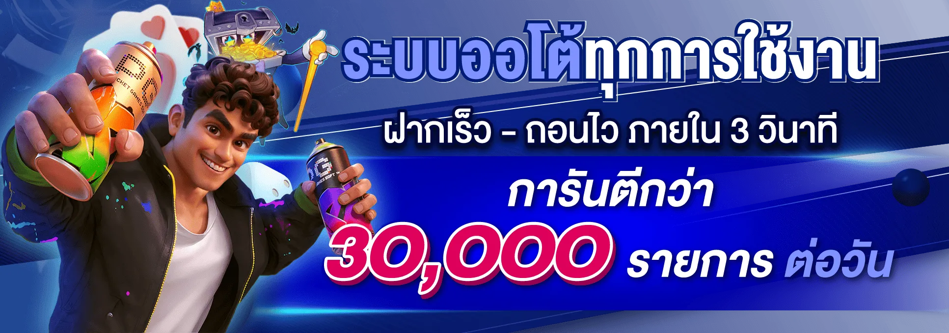 chaiyo slot ระบบออโต้